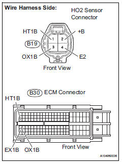 Toyota Rav4 Oxygen Sensor Wiring Diagram - Wiring Diagram