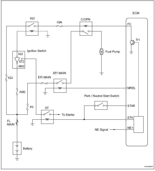 Toyota Rav4 Service Manual Fuel Pump Control Circuit