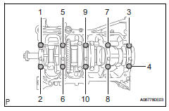 Toyota RAV4. Inspect crankshaft oil clearance