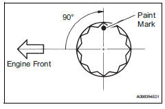 Toyota RAV4. Inspect crankshaft oil clearance