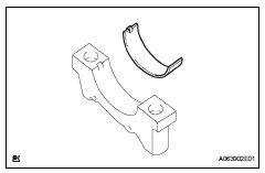 Toyota RAV4. Remove no. 2 Crankshaft bearing