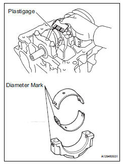 Toyota RAV4. Inspect connecting rod oil clearance