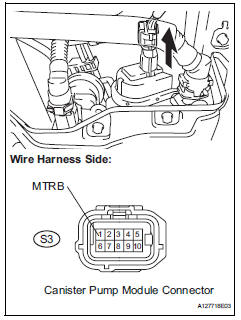 Toyota RAV4. Perform active test using intelligent tester (vacuum pump (alone))