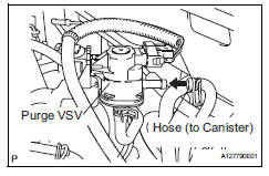 Toyota RAV4. Perform active test using intelligent tester (purge vsv)