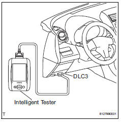 Toyota RAV4. Check air fuel ratio compensation system