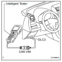 Toyota RAV4. Check for fuel leaks