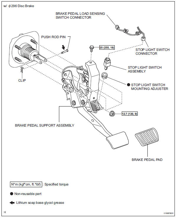 Toyota RAV4. Brake pedal