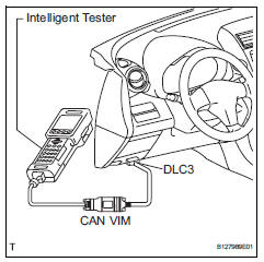 Toyota RAV4. Check sensor signal by test mode (when using intelligent tester)