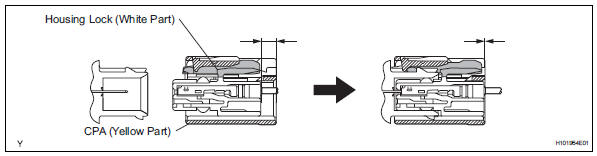 Toyota RAV4. Srs connector