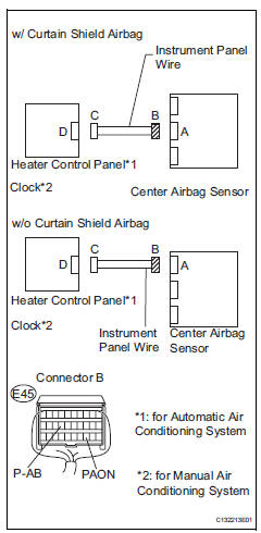 Toyota RAV4. Check instrument panel wire (to b+)