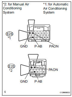 Toyota RAV4. Check front passenger airbag on/off indicator light