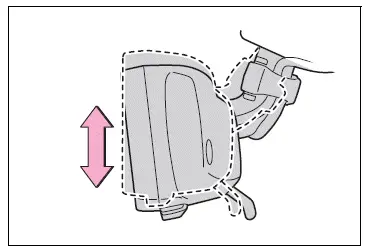 Adjusting the steering wheel and mirrors