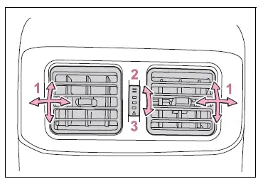 Using the air conditioning system and defogger