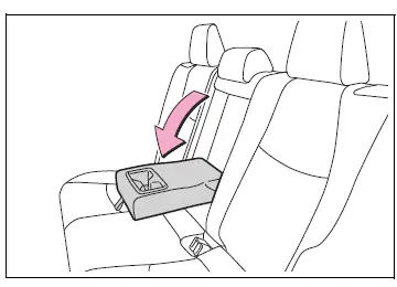 Using the other interior features