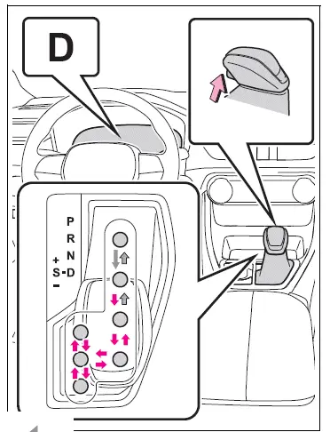 Driving procedures