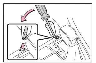 Driving procedures