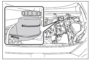 Engine compartment