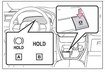 Driving procedures