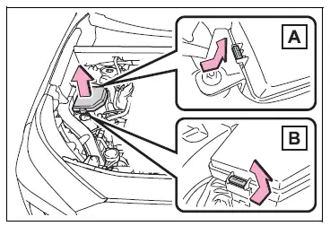 Checking and replacing fuses