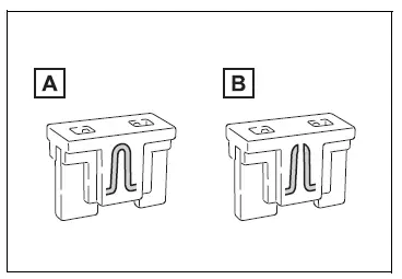 Checking and replacing fuses