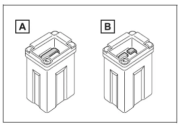 Checking and replacing fuses