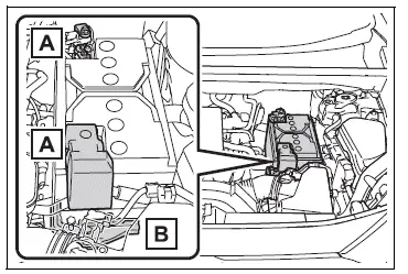 Engine compartment