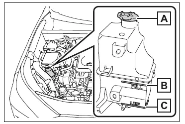 Engine compartment