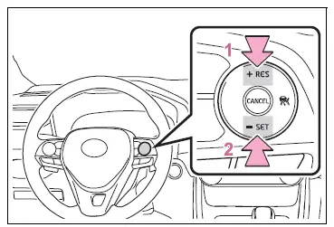 Opening the fuel tank cap