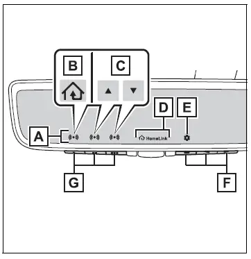 Using the other interior features