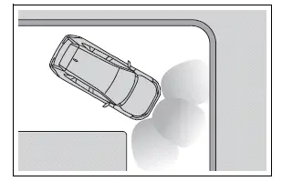 Opening the fuel tank cap