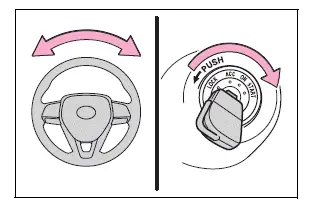 Driving procedures