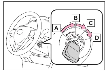 Driving procedures