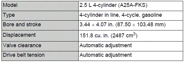 Specifications