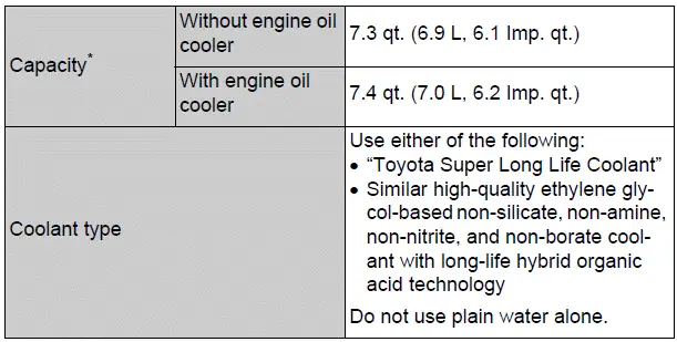 Specifications