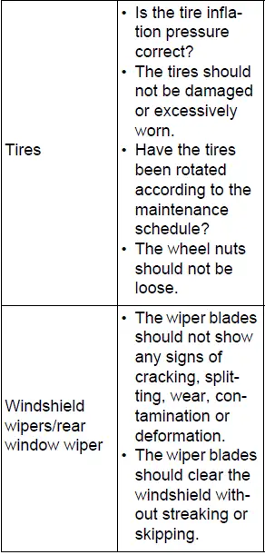 General maintenance