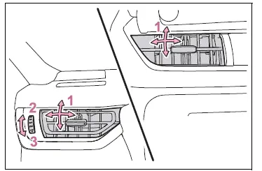 Using the air conditioning system and defogger