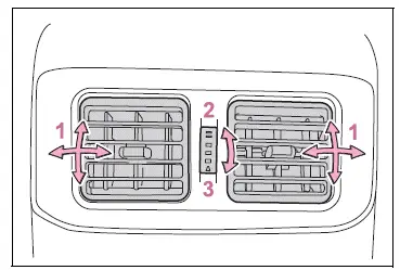 Using the air conditioning system and defogger