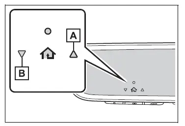 Using the other interior features