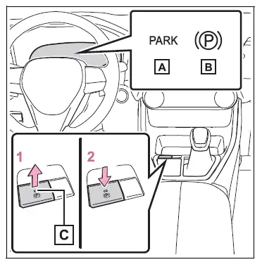 Driving procedures