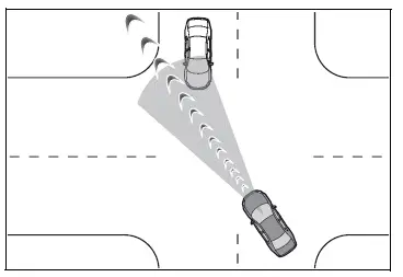 Opening the fuel tank cap