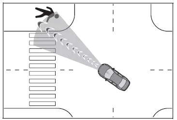 Opening the fuel tank cap