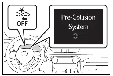 Opening the fuel tank cap