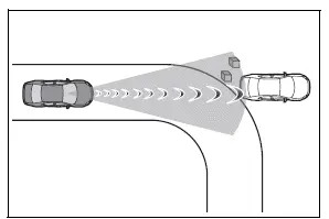 Opening the fuel tank cap