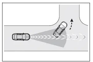 Opening the fuel tank cap