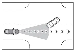 Opening the fuel tank cap