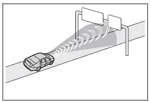 Opening the fuel tank cap