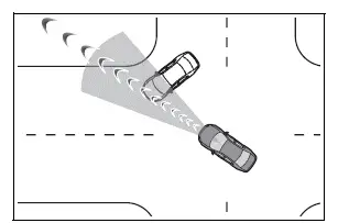 Opening the fuel tank cap