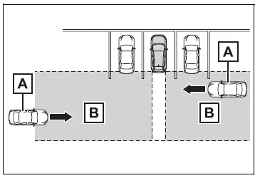 Opening the fuel tank cap