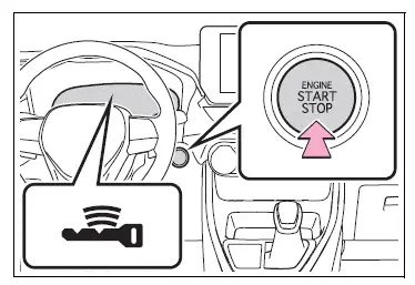 Driving procedures