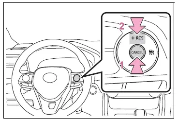 Opening the fuel tank cap